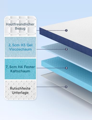 BedStory Topper 180 x 200 cm, 10 cm Height Mattress Topper Made of Gel Memory Foam, H3 and H4 Breathable Topper with Removable Cover for Mattress Box Spring Bed Sofa Bed, Oeko-Tex Certified