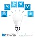Hyperikon A19 Dimmable LED Light Bulb, 9W (60W Equivalent), ENERGY STAR Qualified, 2700K (Warm White), CRI90+, 800 Lumens, Medium Screw Base (E26), UL-Listed, Standard Light Bulb (4 Pack)
