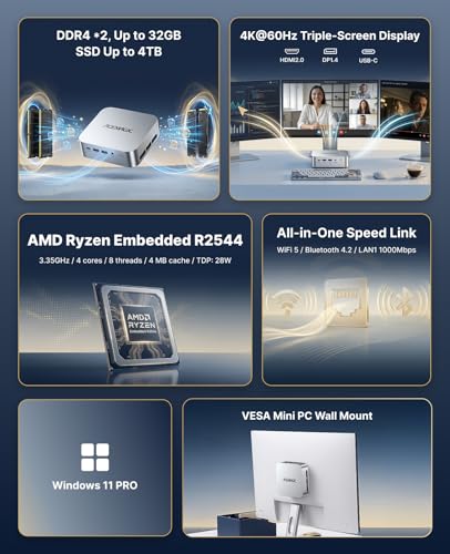 ACEMAGICIAN Kron K1 Smallest Mini PC Windows 11 Pro,AMD Ryzen R2544 (Beats 10110U/3500U,up to 3.7 GHz), 8GB RAM/256GB SSD, Mini Office Desktop PC, Support 4K@60Hz Display/5G WiFi/BT/USB 3.2