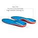 Orthotic/Orthopedic Arch Support Shoe Inserts/Insoles for Flat Feet,Feet Pain,Plantar Fasciitis,Pronation,Bunion For Men and Women