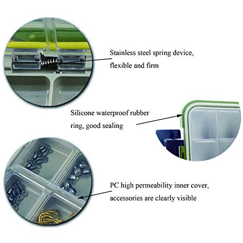 sylbx Angelkoffer wasserdicht Angelzubehör Köderbox 16 Fächer Angelbox Tragbare Angelköderbox Aufbewahrungsbox… – Bild 4