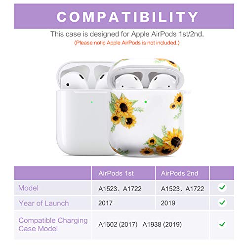 Cutebricase AirPods Case Silicone Protective Cover for Apple AirPods 2 & 1 Compatible with Wireless Charging(Sunflower)