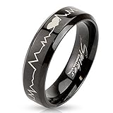 STR-0123 Stainless Steel Black IP with Heartbeat Laser Etched Band Ring (12)