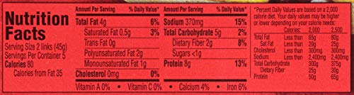 3 Boca+claveria+Breakfast+Links+Frozen