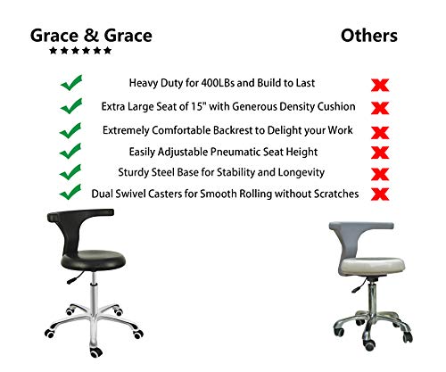 image for Grace & Grace Professional Task Stool Chair LUX Series Extra Large Sea