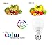 Boxlood Dusk to Dawn LED Light Bulbs, Built in Light Sensor, Plug and Play, 9W 6000K Cool White, 60W Halogen Equivalent, A19 E26 Base, AC120V, Auto On/Off Indoor Outdoor Lighting Bulb (2 Pack)