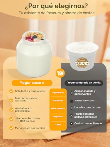 FOHERE Yogurt Maker with 2 XXL Jars Capacity 2000 ml and 1400 ml, 4 x 125 ml Cups and Lid, 8 Preset Programs, LCD Display, Timer, Power 20 W, BPA-Free