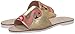 kate spade new york Women's Iggy Dress Sandal