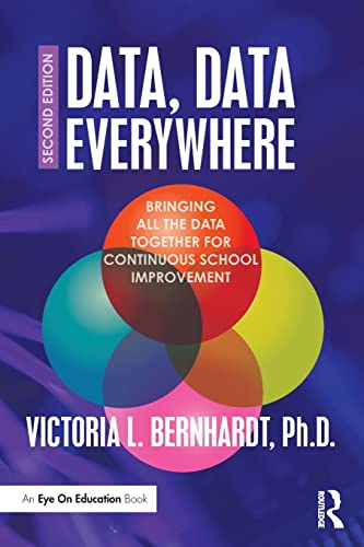 Data,Data Everywhere (Pb)
