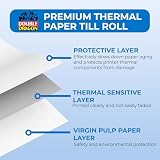 Double Dragon 20 Rolls 57x40mm Thermal Receipt Paper Till Rolls 57mm view 3