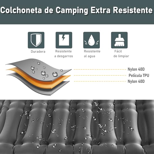 Elegear Colchon Inflables Matrimonial Camping, 14CM Ultra-Thick Colchón Inflable para 2 Personas con Bomba de Pie, Colchón de Aire Autohinchable para Acampar Mochileros Senderismo Tiendas,Gris