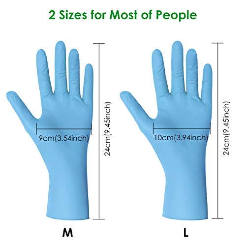 Nitrile Gloves, Hizek 100pcs Nitrile Gloves Disposable Exam Gloves