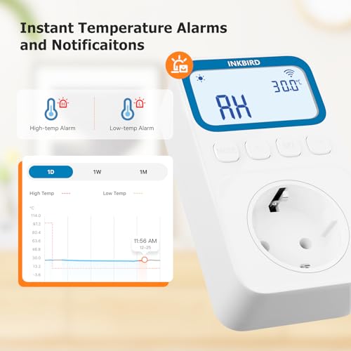 Inkbird C236T WiFi Thermostat with Probe, Heating and Cooling, Alarm Function, LCD Display, Thermostat Socket for Home, Reptiles, Greenhouse, Incubation