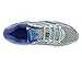 Saucony Grid Cohesion 8 Silver/Blue Women's 7.5
