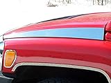 2006-2009 Hummer H3 2pc. Luxury FX Chrome Hood Accent Trim