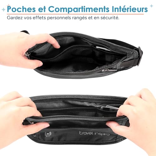 travel inspira Travel Passport Pouch Anti-Theft Banana (Black), Black, Rectangle | RFID Blocking, Ultra-thin, Adjustable Belt, Breathable, Lightweight, Comfortable, Invisible Secret Pocket, Water Repellent