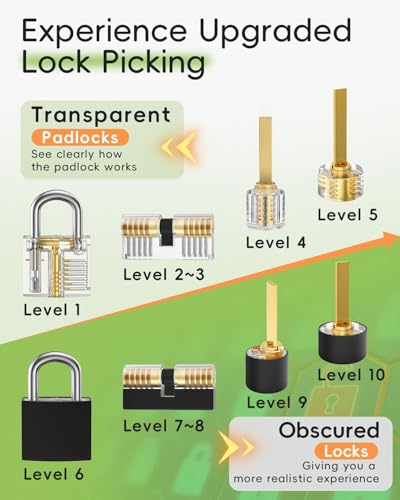 Eventronic Lock Pick Set, 36 Pieces Locksmith Pick Set with 4 Transparent Training Locks and Zipper Pocket, Guide for Beginners and Locksmiths Training, Orange