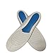 Heryaa Arch Support Orthotics -Shoe Inserts for Comfort & Relief from Flat Feet Full Length (L)