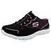 Skechers Empire The Lowdown 12156