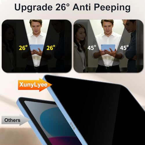XunyLyee 360° 4-Way Privacy Screen for iPad A16 11th/10th Gen Anti-Spy Film | (11/10.9 inch 2025/2022), privacy tempered glass screen protector, 4-way anti-spy screen protector