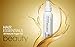 Vitruvian Beauty Advanced Repair Treatment - Leave In Deep Conditioner, Detangler, & Split End Repair Treatment for Dry Hair, Damaged Hair, & Color Treated Hair