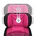 Evenflo Spectrum Belt-Positioning Booster Seat, 2-in-1 Booster Seat, Ergonomic Seat Base, Advanced Compression Technology, High-Back Booster, No-Back Booster, Two Cup Holders, Sunrise Pink