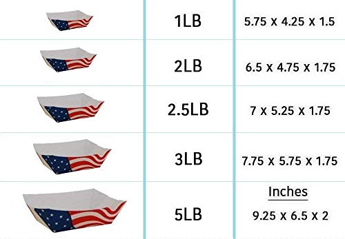 image for Paper_Party_Trayz USA Flag Paper Food Trays, (2 LB) Take Out Food Boat