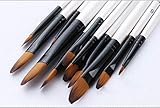 Filbert Paint Brushes Nylon Hair Acrylic Paint