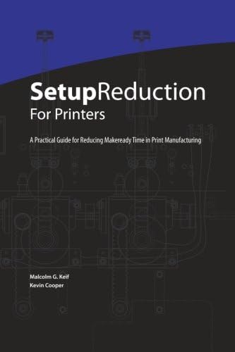 Setup Reduction for Printers: A Practical Guide to Reducing Makeready Time in Print Manufacturing