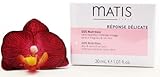 Matis Paris SOS Nutrition Face Cream 1.7 fl oz.
