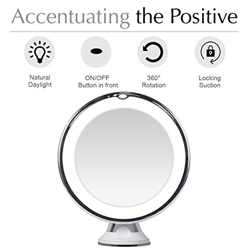 Price tracking for KEDSUM 6.8 10x Magnifying LED Lighted Makeup Mirror
