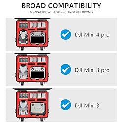 FPVtosky Mini 4 Pro Hard Case for DJI Mini 4