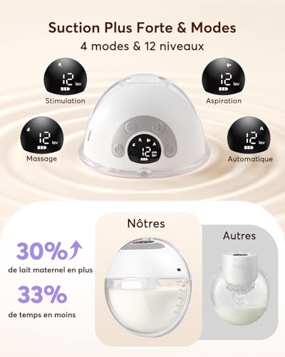 Haokoo K9 Portable Hands Free Electric Breast Pump with Dust-Proof Cap, Silent and Leak-Proof, Powerful Suction, 4 Modes 12 Levels, Nipples 17/19/21/24/27 mm (1 Unit)