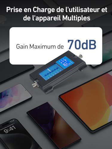 ORBOCOM Mobile Network Amplifier 5G 4G 3G LTE GSM Mobile Phone Cellular Signal Amplifier for Band 28/20/8/3/1/7 Suitable for Multiple Room Enhanced Data for All Operators