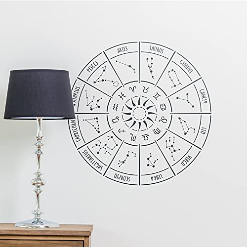 Astrology Wheel Stencil - 52 cm Diameter - Reusable Large Circular Zodiac Pattern Wall Stencil Template