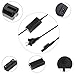 GOOQ Magnetic US Plug Power Supply AC Adapter Cord for Microsoft Surface Pro 3 12 Inch Tablet 12V 2.58A (Pro 3 Adapter Without USB)