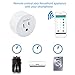 Smart Plug Socket, ChiHope WIFI Mini Outlet,Works with Amazon Alexa Echo,Google Home,Remote Control from Anywhere.