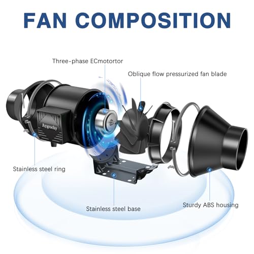 Aygrochy 150mm Air Extractor 688m³/h with Variable Speed Controller, for Heating, Cooling, Booster, Grow Tents, Hydroponics Ventilation and Exhaust Fan