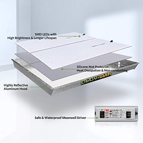 MARS HYDRO TS 3000W LED Grow Light for Indoor Plants Large Commercial Grow Lighting Full Spectrum Plant Growing Light IR Sunlike Led Grow Lamps for Hydroponic Greenhouse Veg Bloom 4x4 5x5 ft Dimmable
