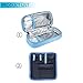 Goldwheat Portable Insulin Cooler Bag Diabetic Organizer Medical Travel Cooler Case(Only Case)