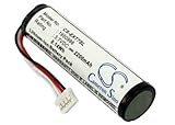 Replacement Battery for Extech/FLIR 1950986 T197410