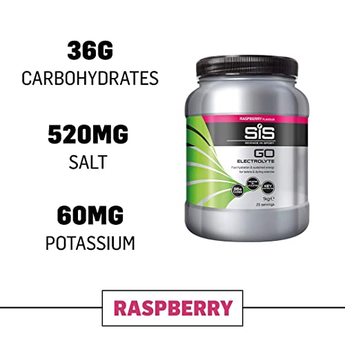 SIS Electrolyte Powder, 36g Carbohydrates to Boost Endurance