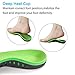 Shoe Insoles, MIBOTE 2 Pairs Arch Support Orthotic Shoes Insert Insoles Sports Gel Plantar Professional Fasciitis Insoles for Men/Women – Relieve Foot Pain (Green,S)thumb 4