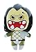 Angry Predator Phunny 8