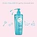 Bioderma - ABCDerm - Cleansing Milk - Baby Wash - Gentle Moisturizing Body Wash for Baby and Children