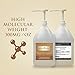 GREAT PRICE for best quality, fully-hydrated (liquid) HYALURONIC ACID joint supplement: Equine HA, 128 fluid ounces, with free pump