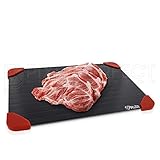 Defrosting Tray And Food Thermometer Bundle - Perfect For Thawing Frozen Meats Quickly And Safely - Easily Check Food Temperature After Cooking