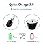 USB Car Charger, 3A Dual USB Port Quick Charge 3.0 2in1 Air Purifier with Current/Voltage Digital Display Charging for Galaxy S9/S8/Edge/Plus,iPhone Xs/Max/XR/X/8, iPad Pro/Air 2/Mini (White)