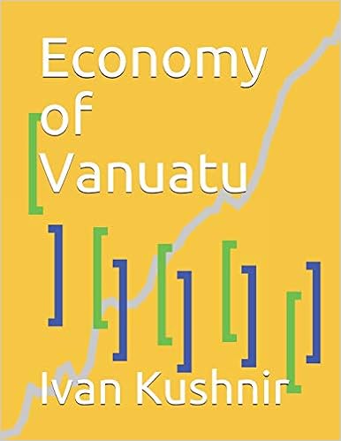 Economy of Vanuatu