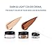 Tattoo Cover Up Makeup Waterproof Concealer Set, Professional Concealer Cream Kit to Covers Vitiligo/Birthmarks/Scar/Tattoos and Skin Dark Spots